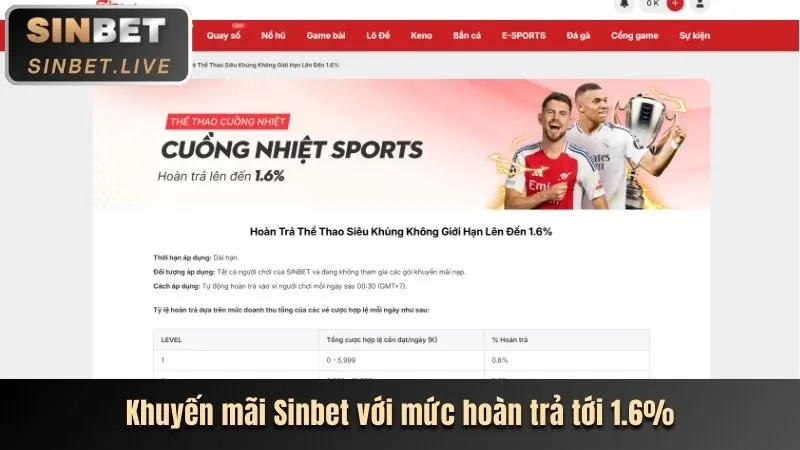 Hoàn Trả Hàng Ngày Hot51